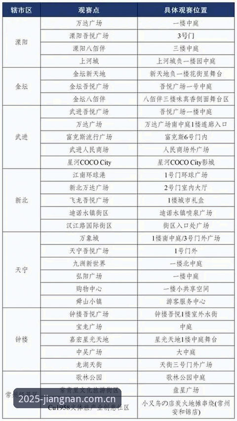 江南平台2025入口 从维拉30年首冠看欧联杯观赛体验:江南平台2025入口观赛完整指南